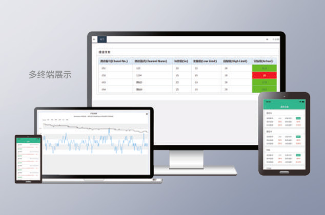 Environmental monitoring system