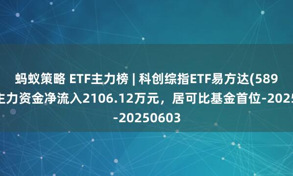 蚂蚁策略 ETF主力榜 | 科创综指ETF易方达(589800)主力资金净流入2106.12万元，居可比基金首位-20250603