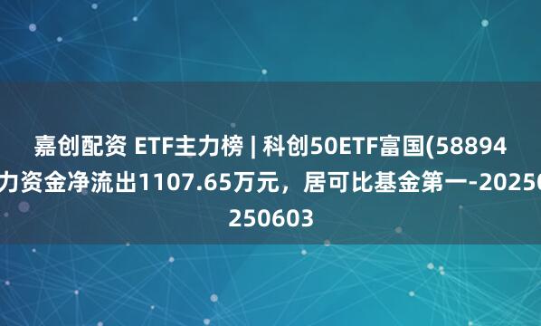 嘉创配资 ETF主力榜 | 科创50ETF富国(588940)主力资金净流出1107.65万元，居可比基金第一-20250603