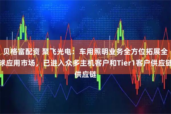 贝格富配资 聚飞光电：车用照明业务全方位拓展全球应用市场，已进入众多主机客户和Tier1客户供应链