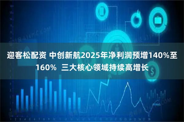 迎客松配资 中创新航2025年净利润预增140%至160%  三大核心领域持续高增长